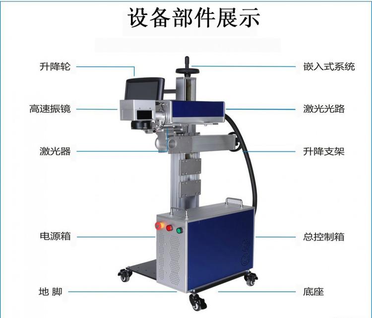 CO2光纖激光打標機(圖1)