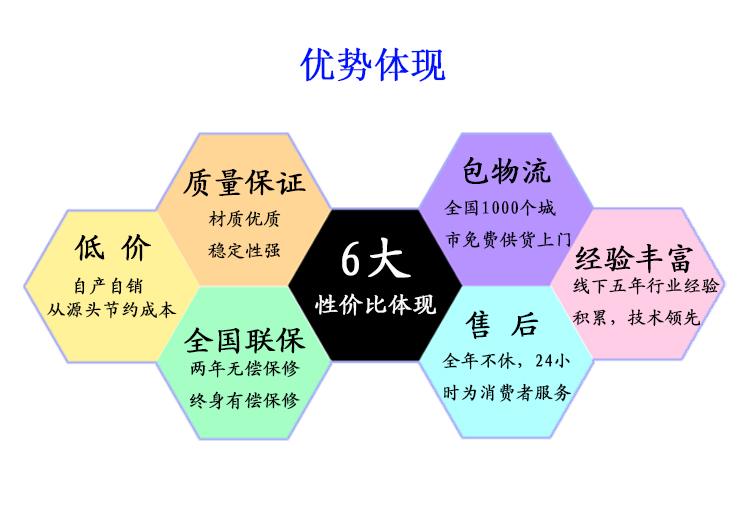 CO2光纖激光打標機(圖8)