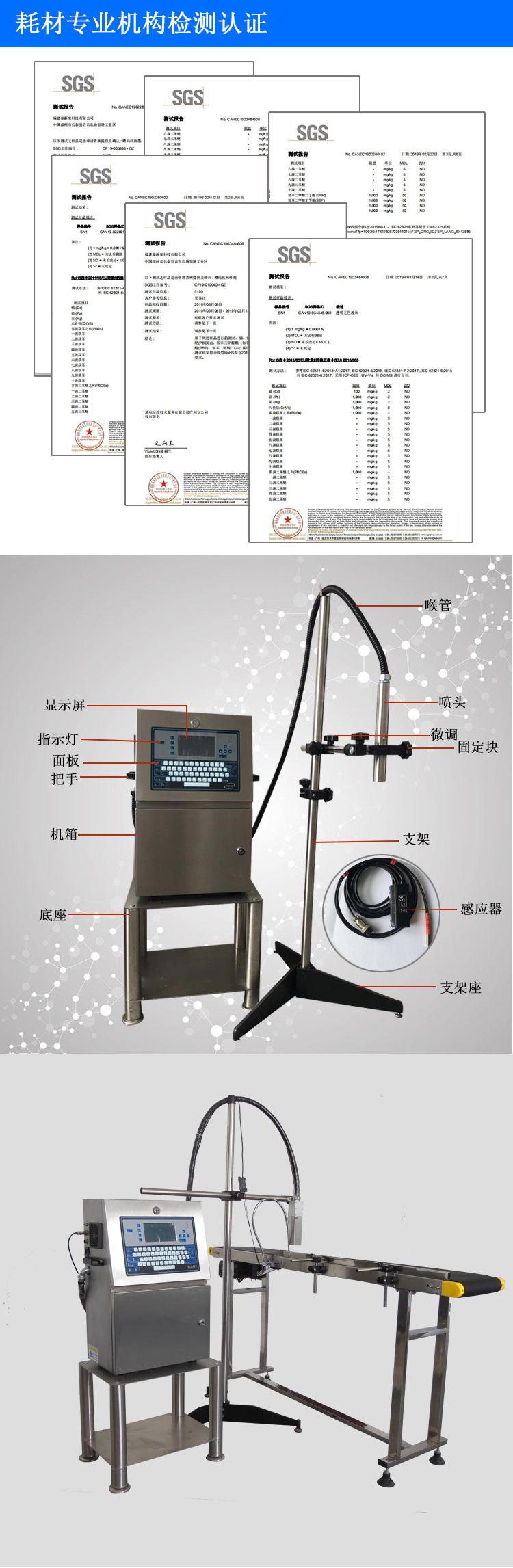 小字符噴碼機黑墨A580(圖4)